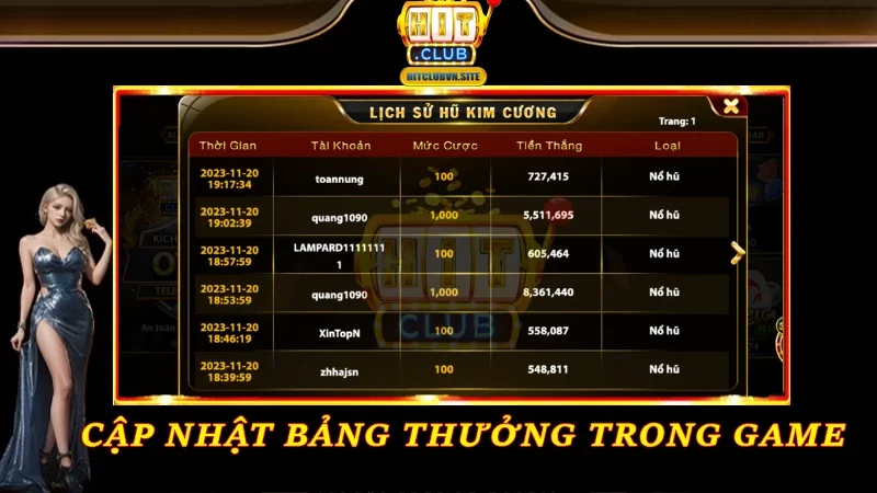 Cập nhật bảng thưởng trong game Cập nhật bảng thưởng trong game